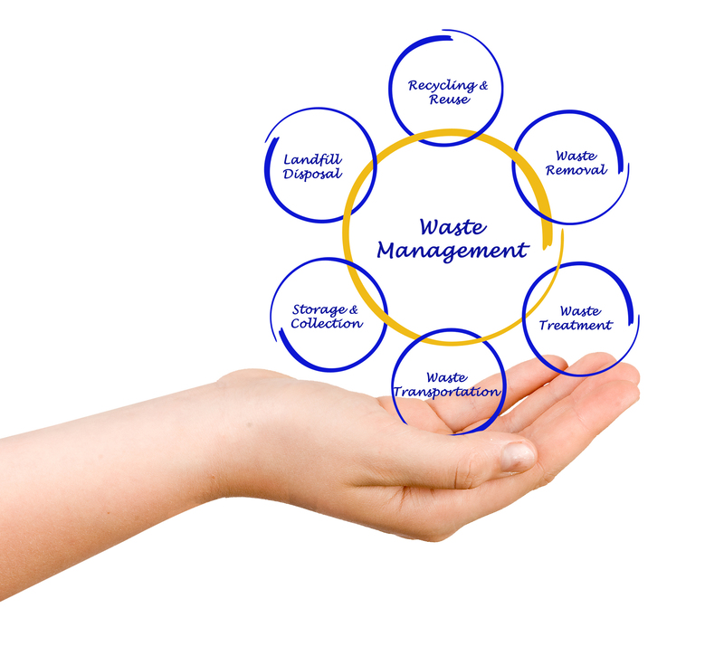 Choosing Rubbish Removal Bags for Effortless Waste Management Solutions